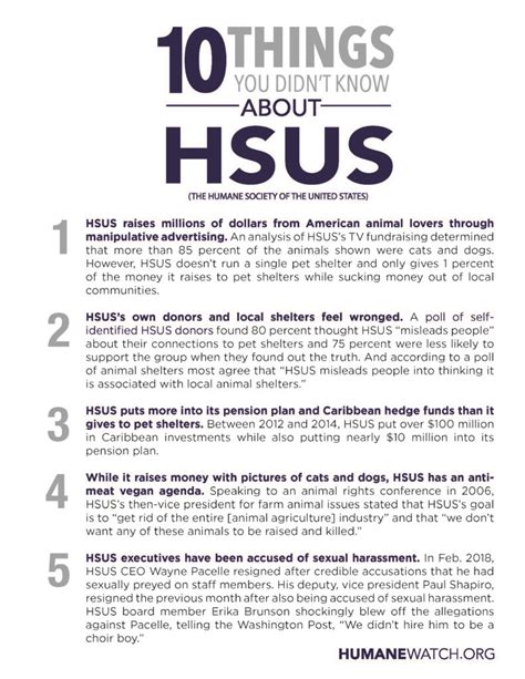 10 Things You Should Know About HSUS .